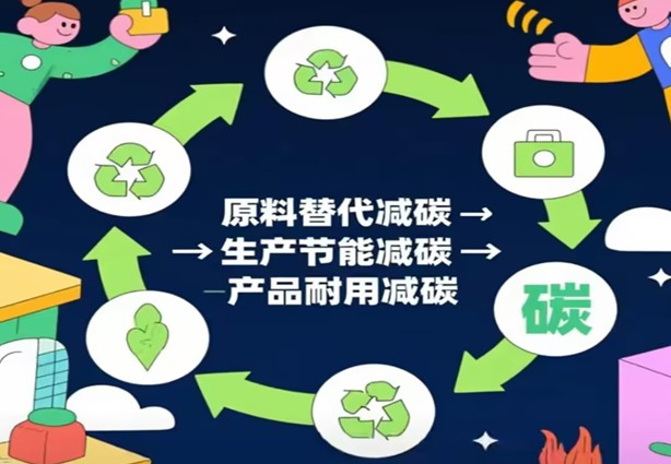 Veier til byggematerialer med negativt karbon under dobbelkarbonstrategien